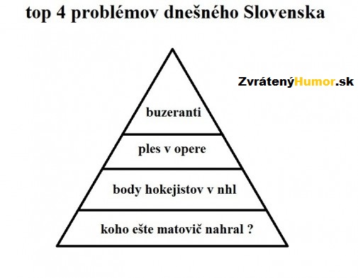 takto to tuna funguje