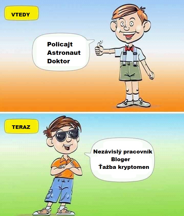 Mladý človek vtedy a dnes