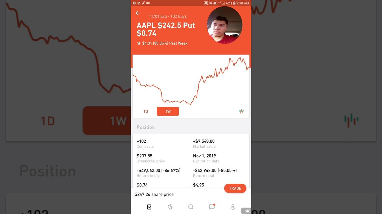 VIDEO: Mladíkovi sa podarilo behom pár minút na akciách spraviť z $2,000 dlh v hodnote $50,000
