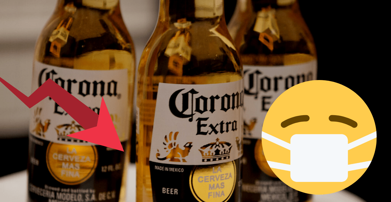 Svetoznáma značka piva Corona dopláca na paniku spojenú s Koronavírusom