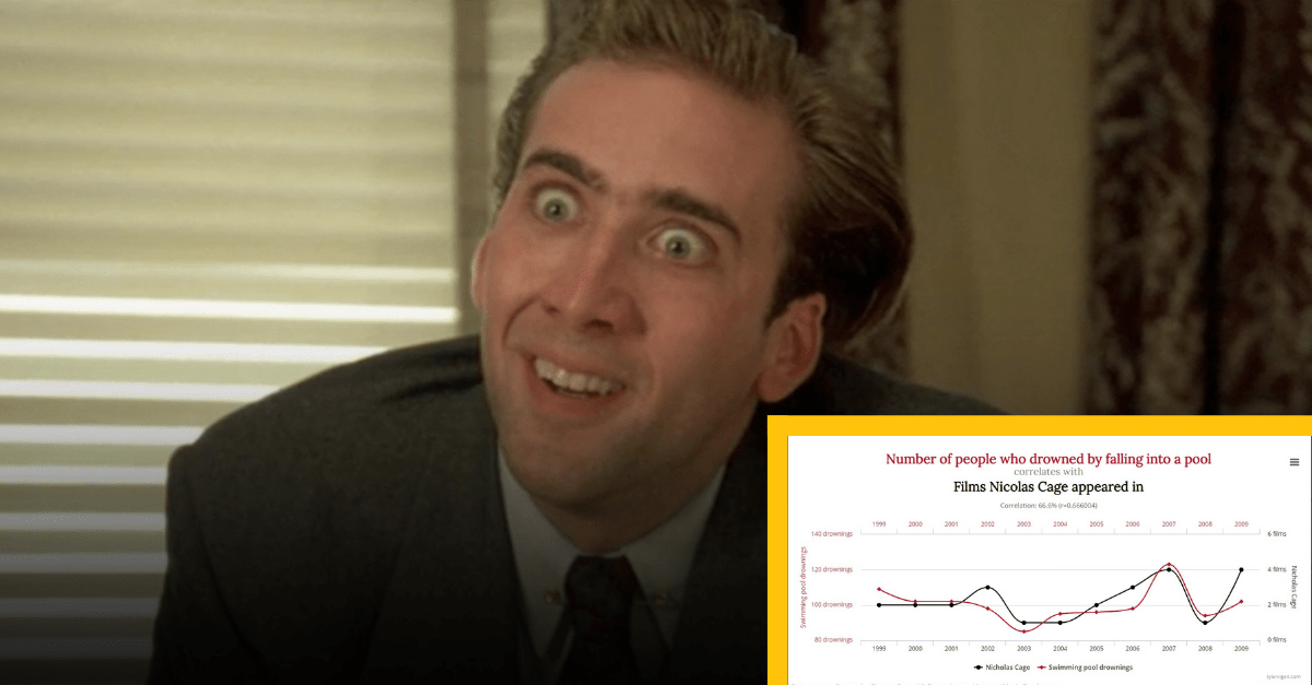 10 tipov pre konšpirátorov A.K.A. Môžu filmy s Nicolasom Cageom za počet utopených ľudí v bazénoch?