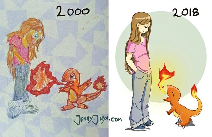 Vývoj kresby postavy a Charmandera od roku 2000 do 2018, dievča so svojím ohnivým spoločníkom.