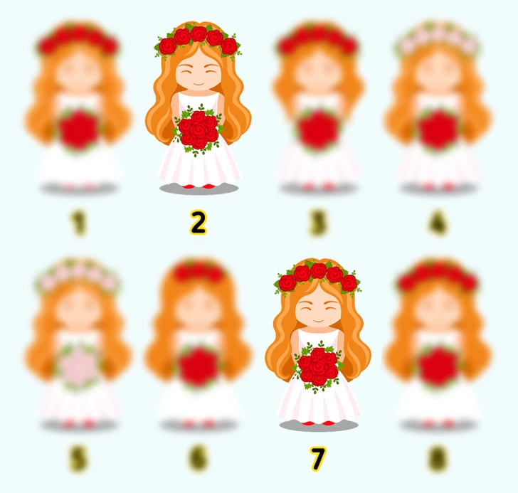 Ilustrácia šťastných družičiek s kvetinovými vencami a číslami 1-7, detailne znázornená postava v bielych šatách s číslom 2 a 7.