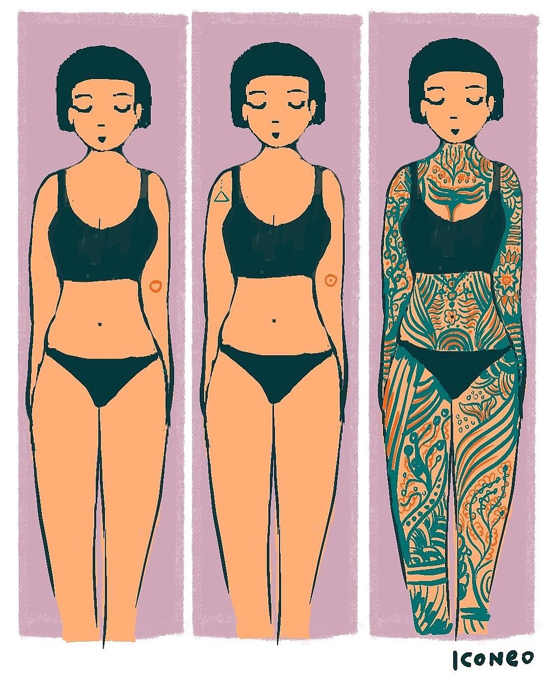 Tri ilustrácie ženy: prvá bez tetovania, druhá s malými tetovaniami, tretia s celotelovým tetovaním.