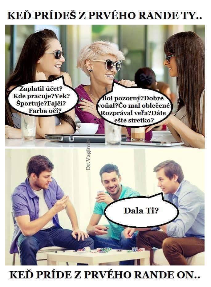 Ženy a muži diskutujú o prvom rande, rozdielne otázky medzi skupinami priateľov.