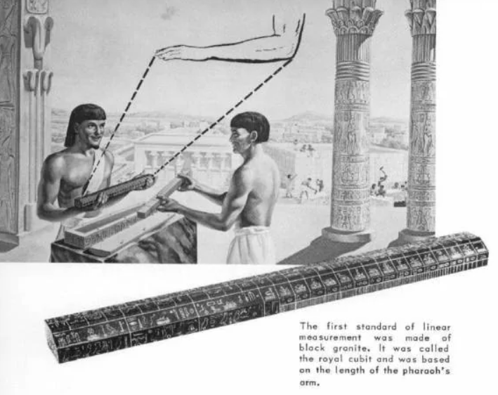 Starovekí Egypťania používajú kráľovský lakteň z čiernej žuly na meranie stavieb.