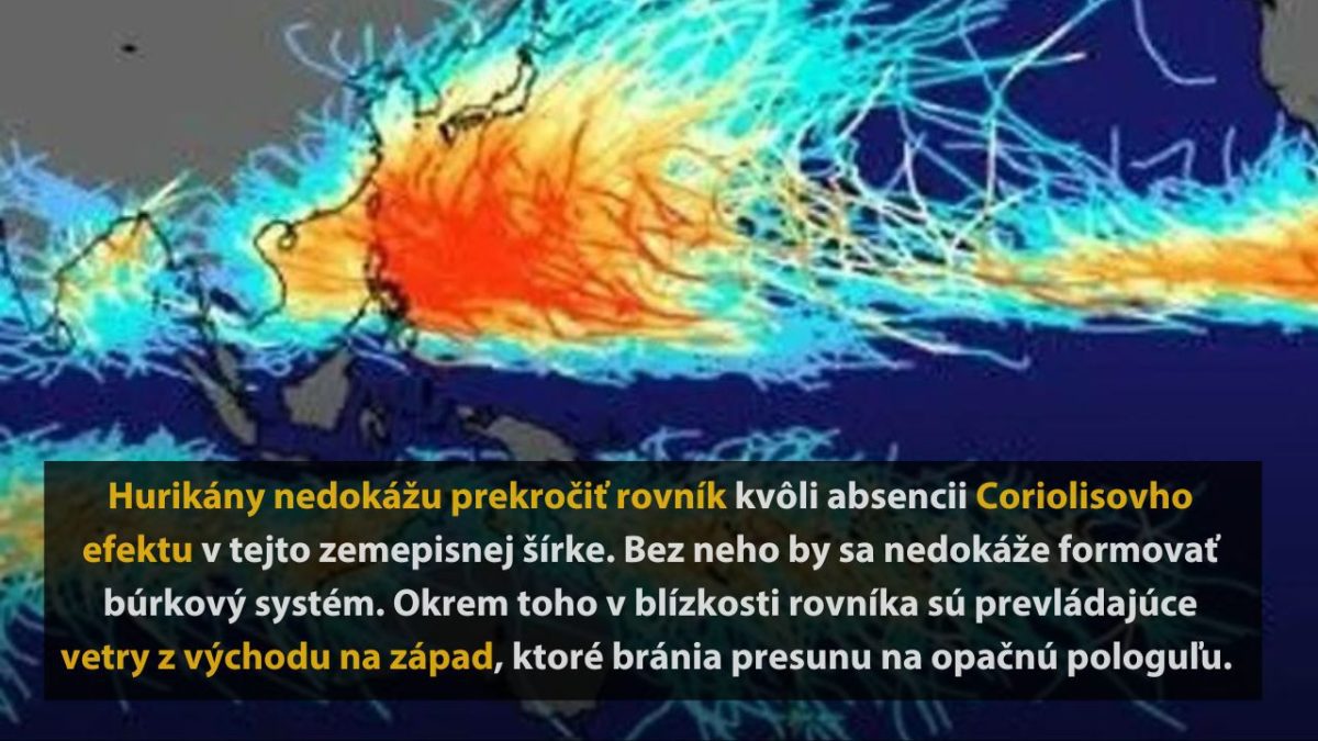 Mapa znázorňujúca trajektórie hurikánov v blízkosti rovníka, zvýrazňuje absenciu Coriolisovho efektu.