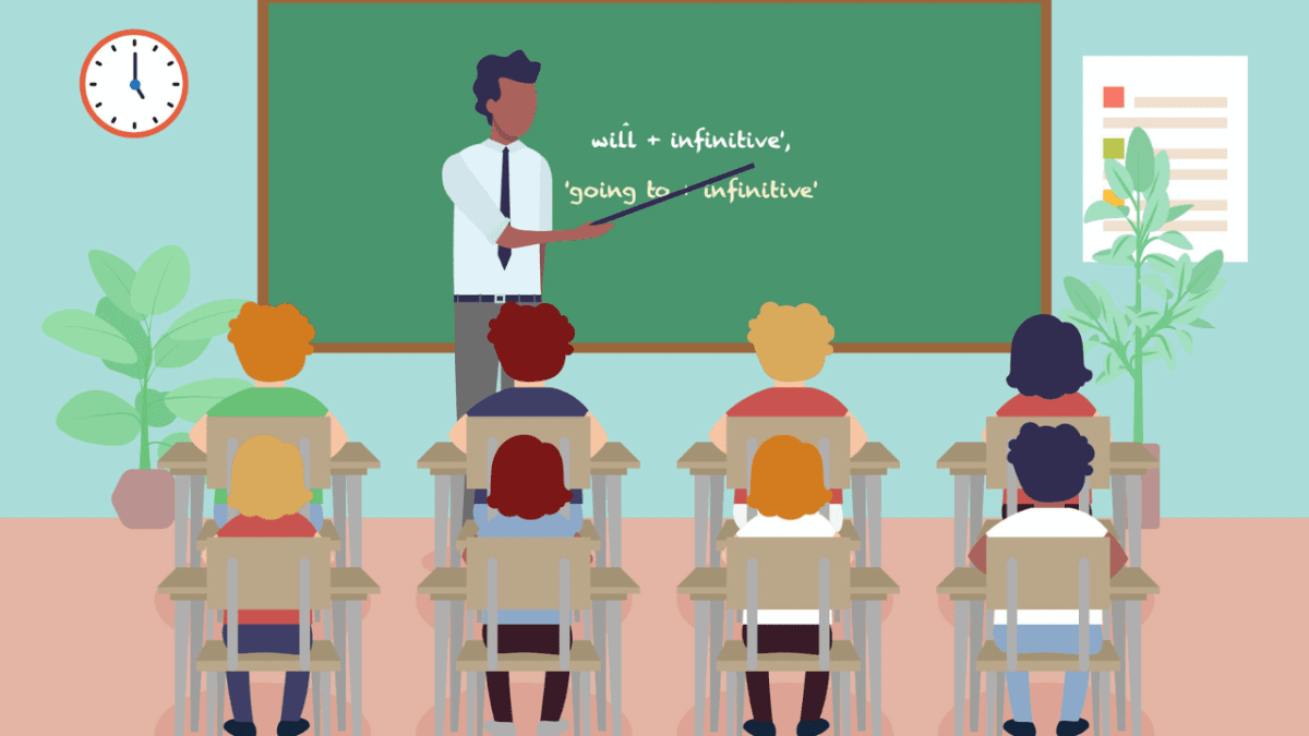 Učiteľ učí študentov na hodine angličtiny o budúcich časových formách s will a going to.