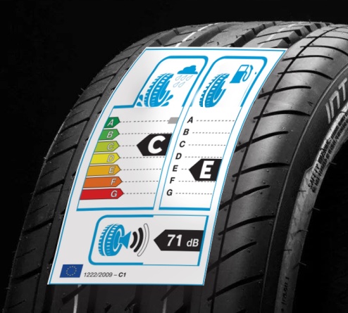 Pneumatika s energetickým štítkom CEC, hlučnosť 71 dB, znázorňujúca úsporou paliva a priľnavosť na mokrej vozovke.