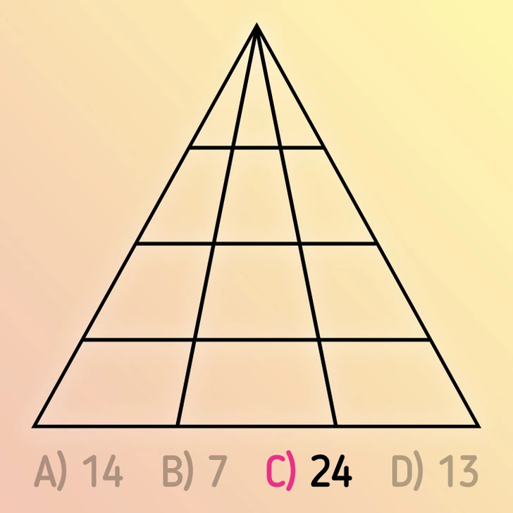 Geometrický obrazec s trojuholníkovou sieťou, uvádzajúci možnosti odpovede: A) 14, B) 7, C) 24, D) 13.