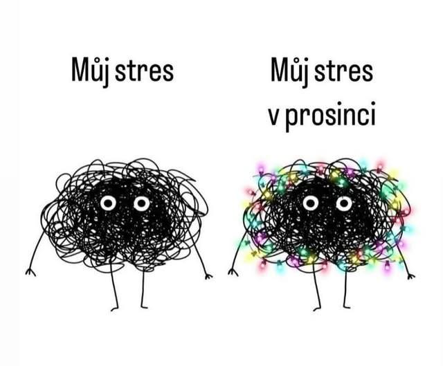 Kreslený obrázok: Dve spletené čierne guľôčky, jedna s vianočnými svetlami, popisujú stres pred a počas Vianoc.