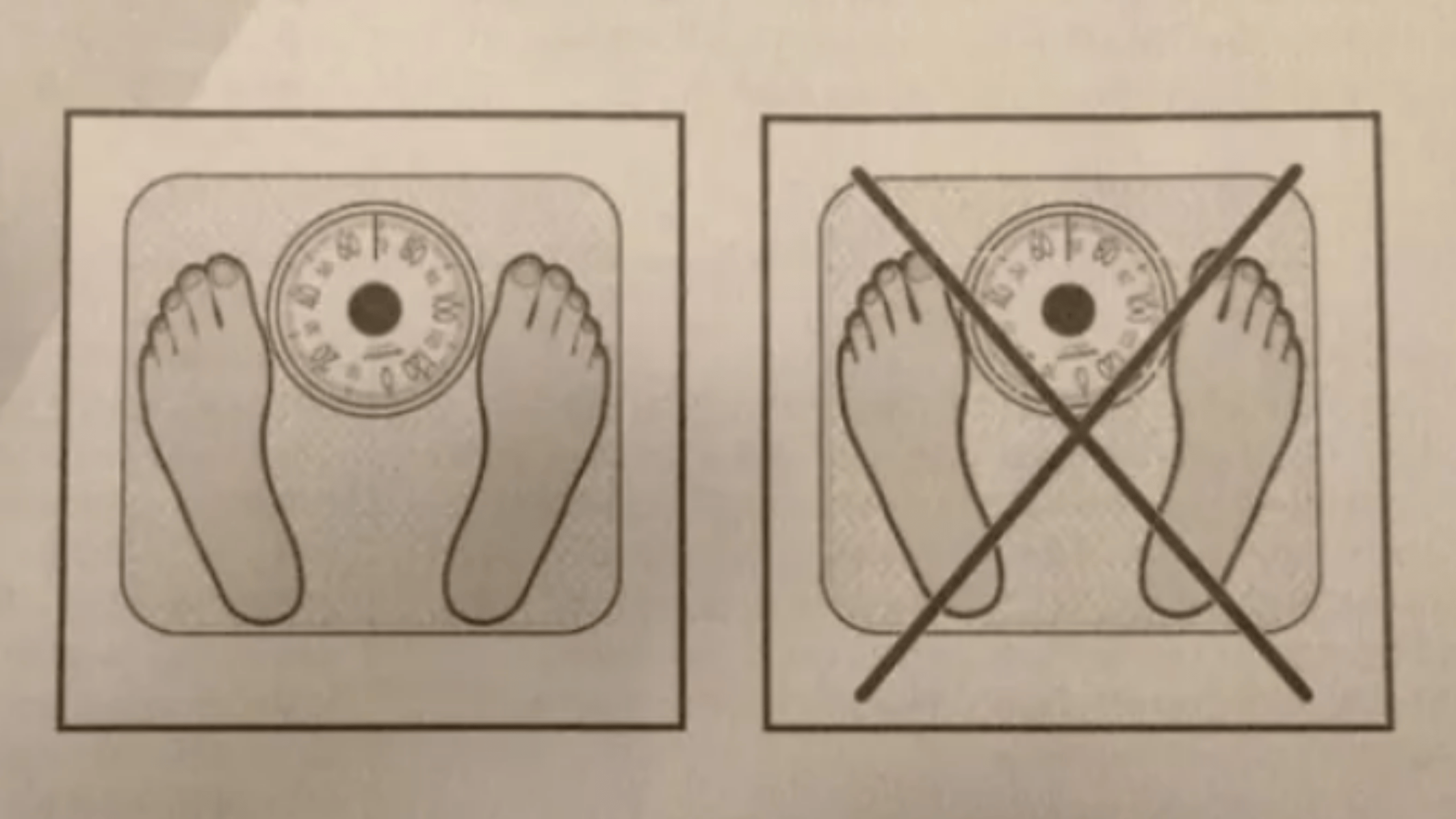 Správne a nesprávne státie na váhe znázornené v dvoch diagramoch.