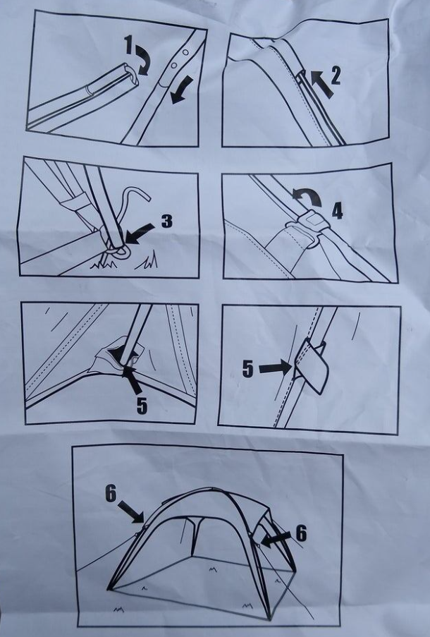 Návod na zloženie stanu: krok za krokom od vsunutia tyče po upevnenie kolíkov a zaistenie stanu na zemi.