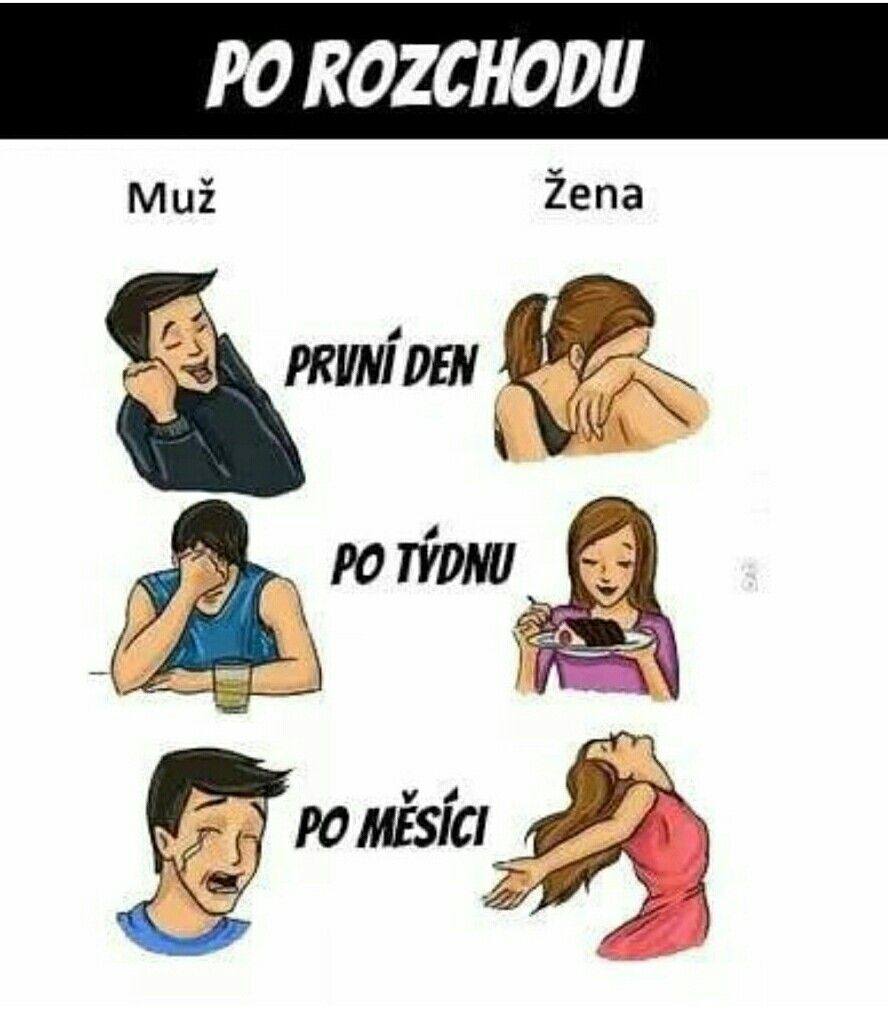 Muž a žena reagujú po rozchode: muž šťastný, potom smutný; žena najprv smutná, potom šťastná.