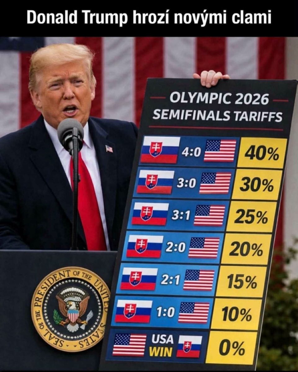Donald Trump prezentuje tabuľku s ohrozuje novými clami pre rôzne výsledky olympijského semifinále v roku 2026.