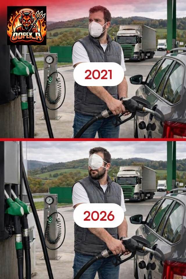 Porovnanie čerpania paliva v rokoch 2021 a 2026, muž s rúškom a s očnou páskou pri čerpacej stanici.