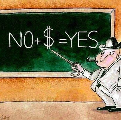 Muž s fajkou a klobúkom ukazuje na tabuľu so vzorcom „NO + $ = YES“.