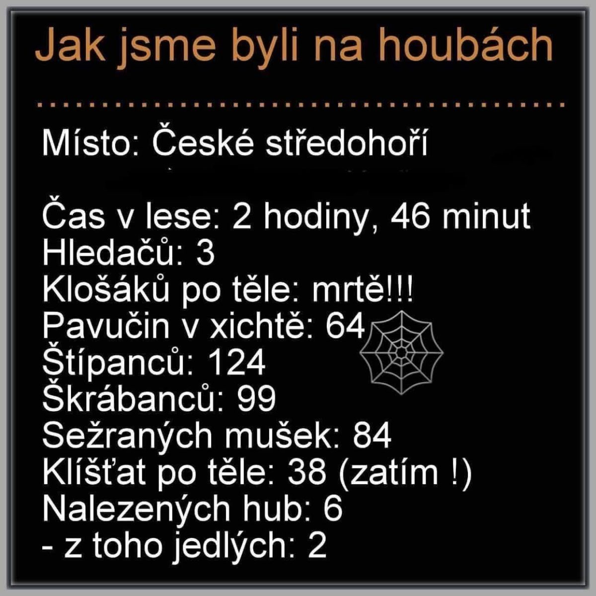 Výlet na houby v Českém středohoří: 3 hledači, 6 hub, 124 štípanců, 2 hodiny 46 minut v lese.