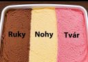 Trojdielna zmrzlina: hnedá, žltá, ružová s popismi častí tela – ruky, nohy, tvár pre zábavné porovnanie opálenia.